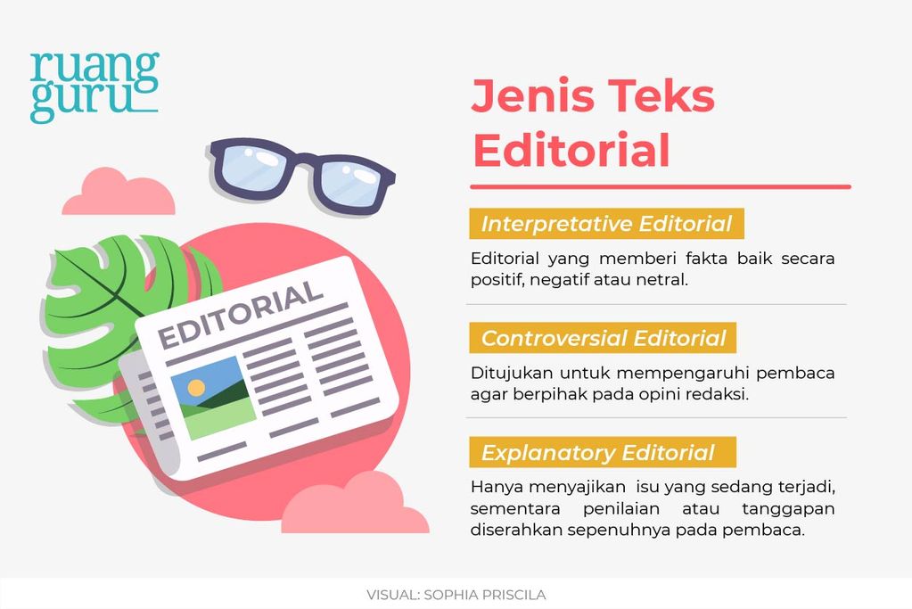 30 Contoh Teks Editorial Beserta Jenisnya | Bahasa Indonesia Kelas 12